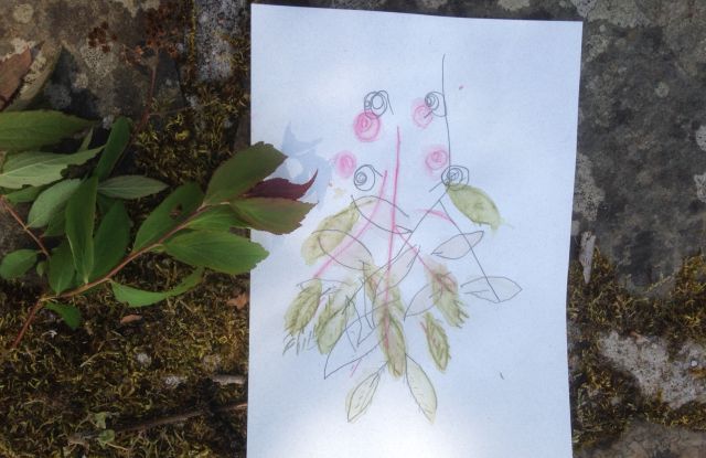 Malworkshop in der Natur, &copy; Sabine Herbst